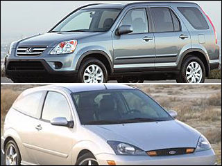 Best Used Cars For Teens