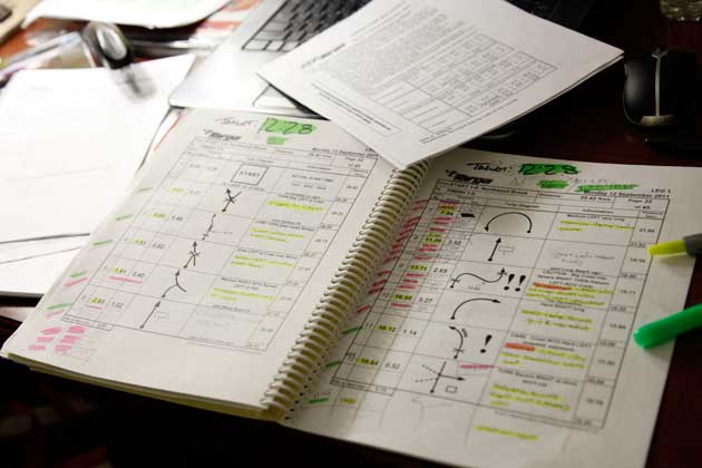 2011 Targa Newfoundland routebook calculations