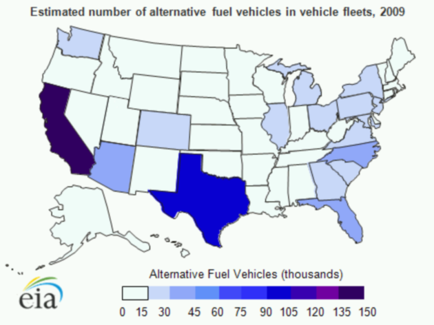 EIA alternative fuel image