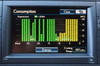2012 Toyota Prius Plug-In consumption display