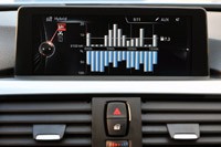 2013 BMW ActiveHybrid 3 fuel economy display