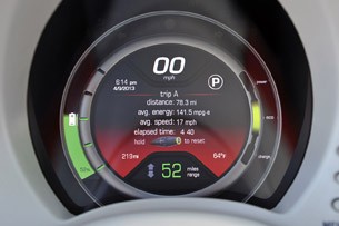 2014 Fiat 500e gauges