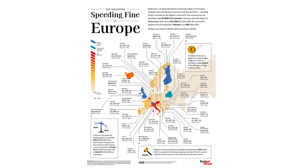 01_The-Cost-of-Speeding_Continents_Europe_Hi-RES.png