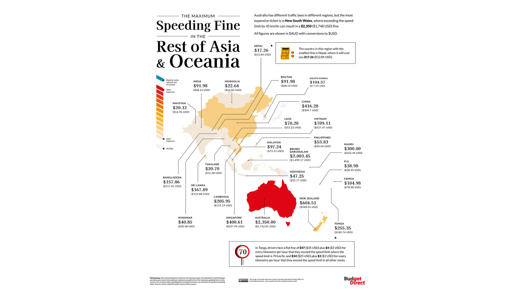 05_The-Cost-of-Speeding_Continents_Rest-of-Asia-N-Oceania_Hi-RES.png