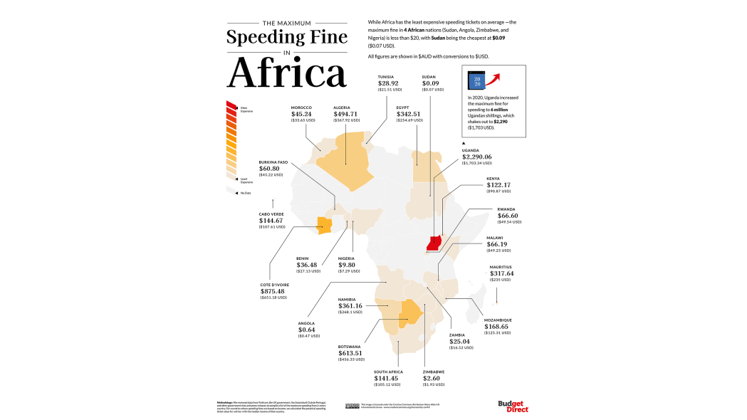 06_The-Cost-of-Speeding_Continents_Africa_Hi-RES.png