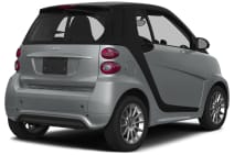 2013 Smart Fortwo Passion 2dr Coupe Specs And Prices
