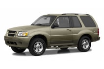 2002 ford explorer sport reviews specs photos http www digimarc com cgi bin ci pl 4 332763 0 2001 1