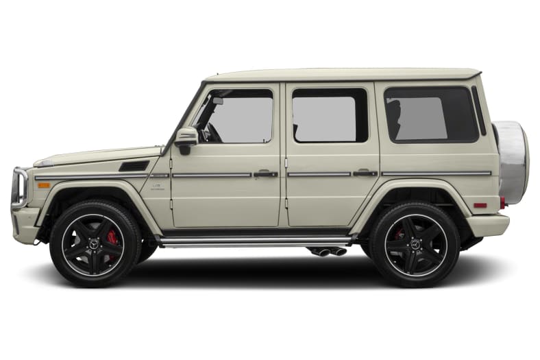 Mercedes Benz g63 раскраска