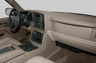2006 Chevrolet Suburban 2500 Vs 2006 Ford Expedition And