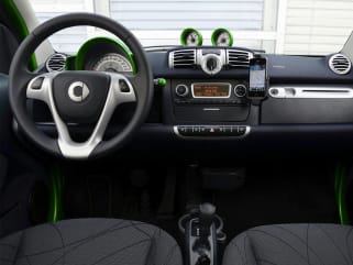 2013 Toyota Prius C Vs 2013 Smart Fortwo Electric Drive And