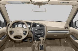 2004 Nissan Pathfinder Vs 2004 Toyota 4runner And 2019