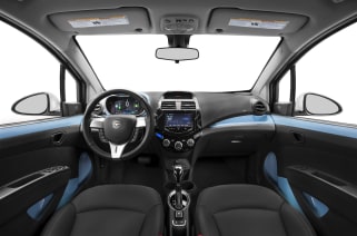 2016 Chevrolet Spark Ev Vs 2016 Smart Fortwo Electric Drive