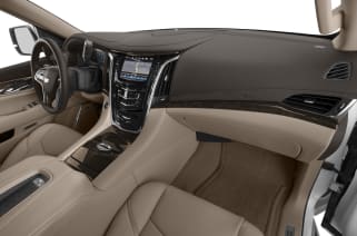 2019 Cadillac Escalade Esv Vs 2019 Lincoln Navigator L And