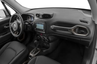 2015 Jeep Renegade Vs 2015 Kia Sportage And 2019 Subaru