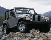 2002 Jeep Wrangler Crash Test Ratings - Autoblog