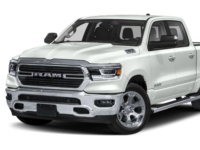 2021 RAM 1500 Big Horn/Lone Star 4x4 Crew Cab 153.5 in. WB Reviews