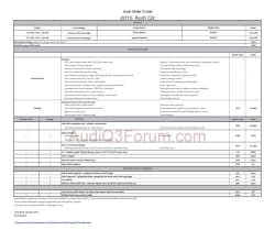 Audi Q3 Pricing leak