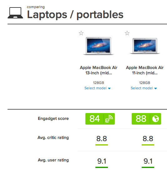 laptop go specs