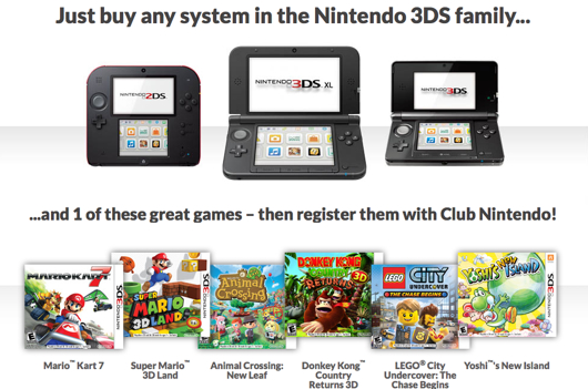 Free Nintendo 3ds Games Codes