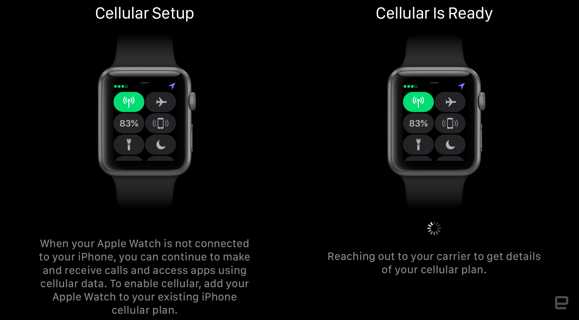 apple watch mobile data not in use