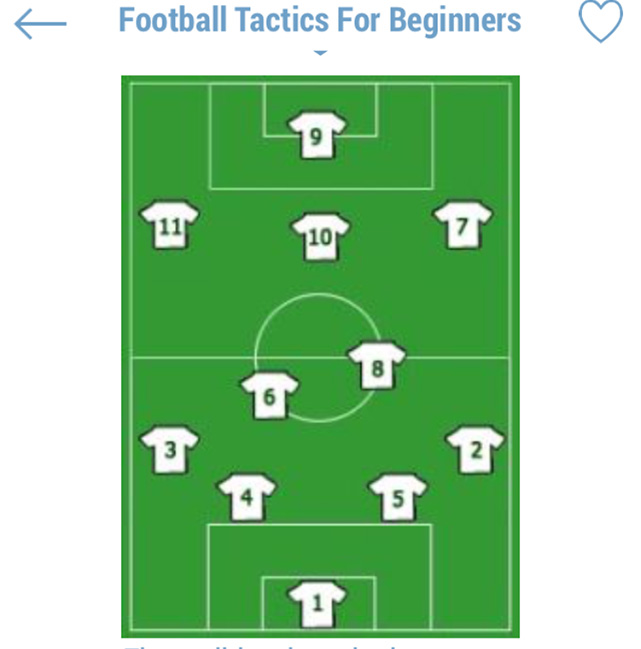 learn-soccer-tactics-and-strategies-with-the-false-9