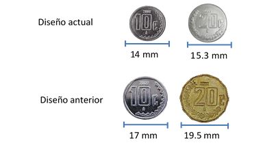 centavos, centavitos, dinero, desprecias, monedas, moneditas, nacional, mexico, excelsiorl 