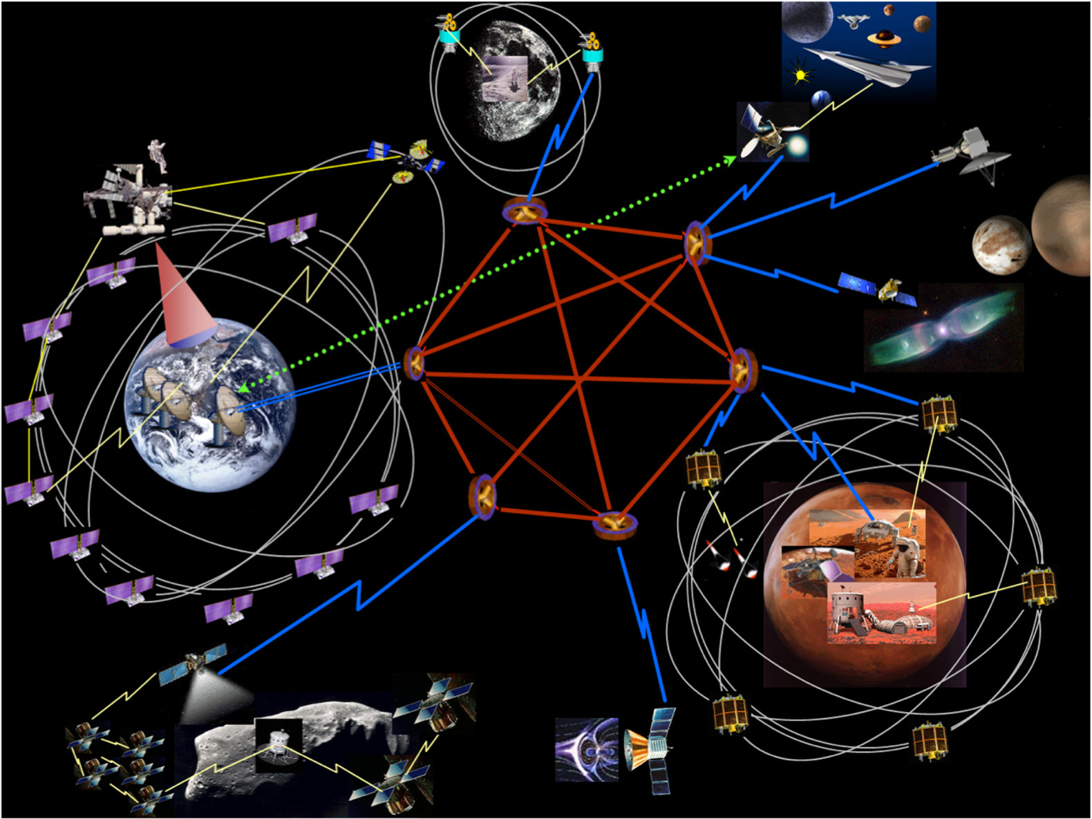5+NASA-DTN-graphic Six new technologies that will enable faster, better internet to the world