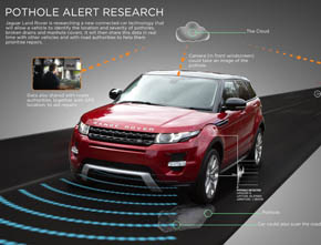 Land Rover Pothole Alert