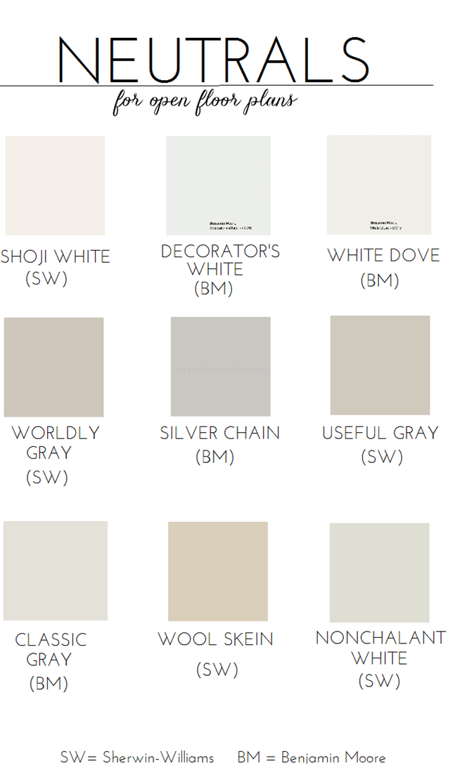 Best 25  Repose gray ideas on Pinterest | Gray paint colors, Warm ...