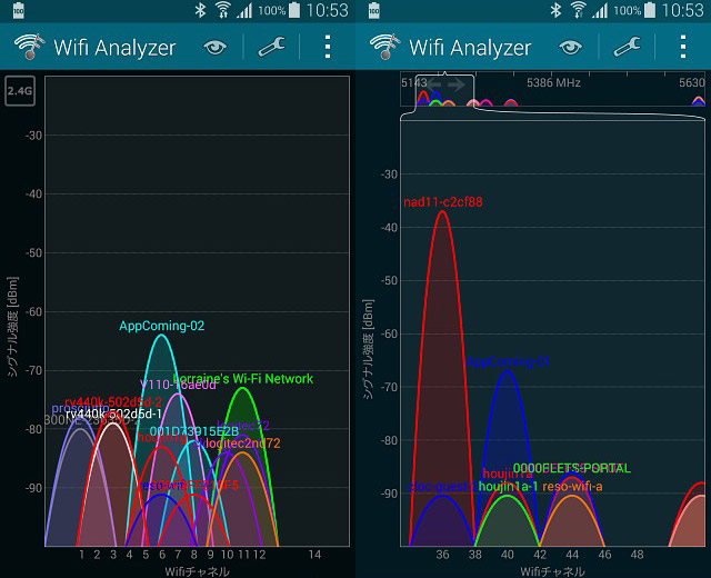 wifi channel analyzer iphone