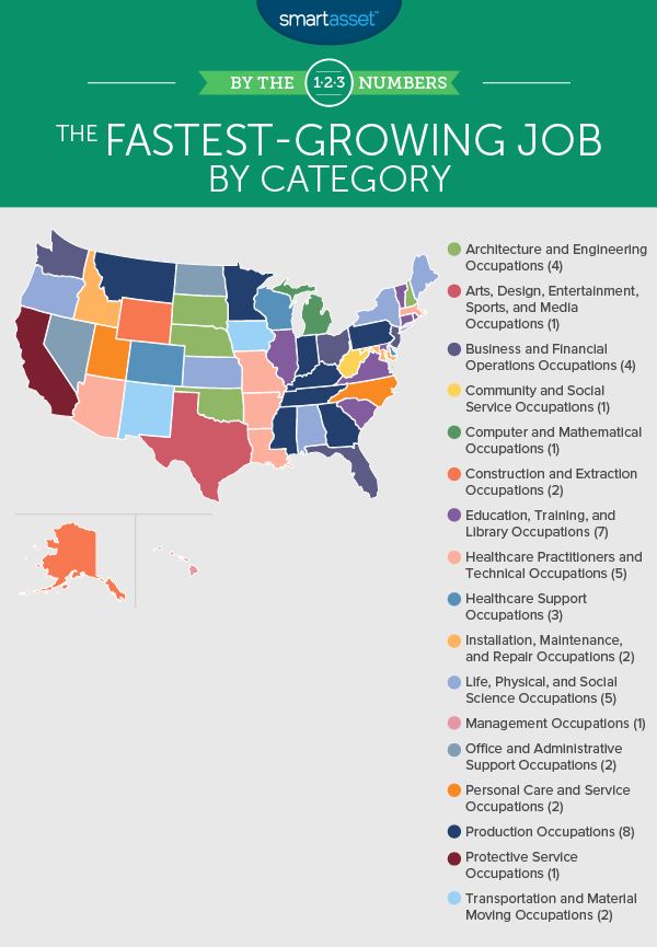 The fastestgrowing job in each state AOL Finance