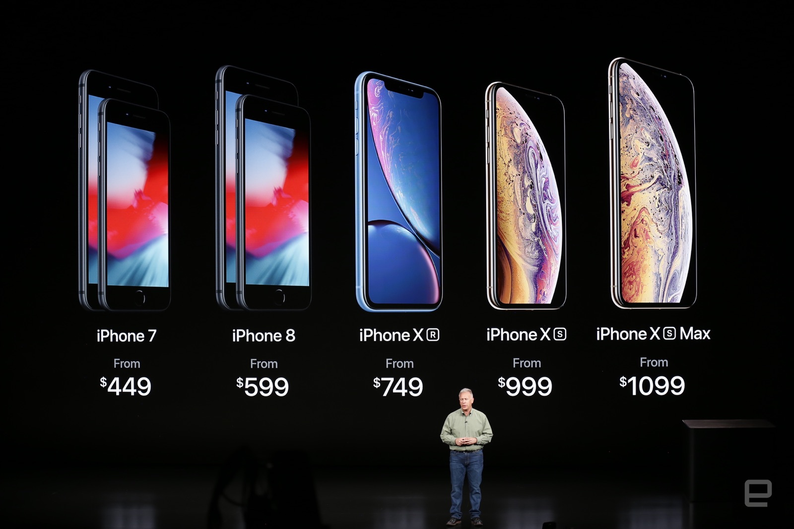 The biggest announcements from Apple's iPhone Xs event