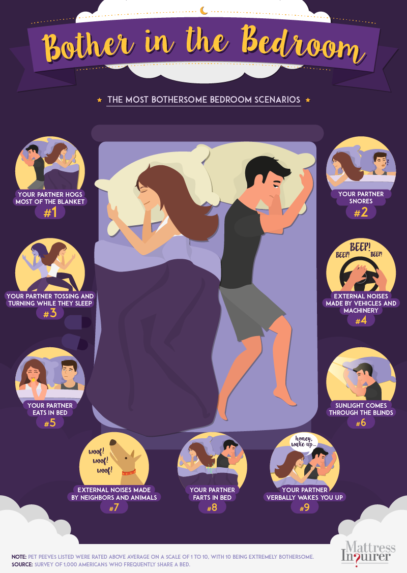 couples-biggest-pet-peeve-in-the-bedroom-surprisingly-isn-t-snoring