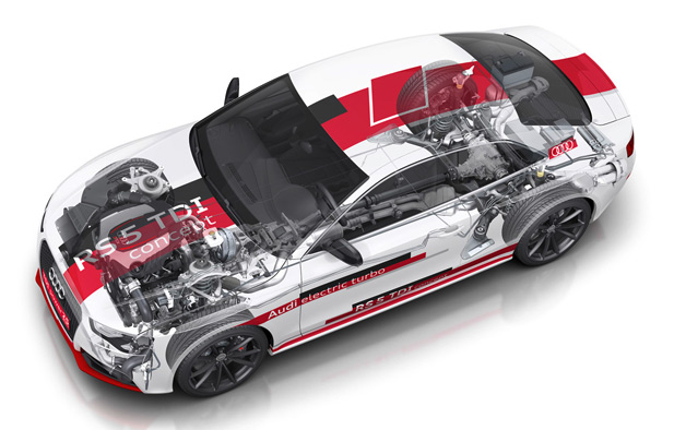 Audi RS5 Electric Turbo