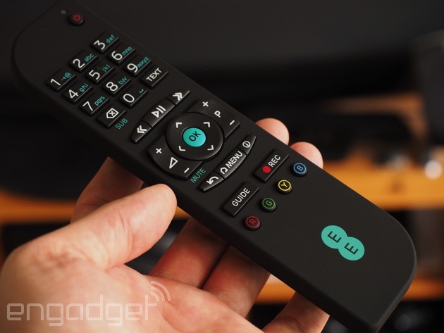 View Great Ee Tv Box Gif