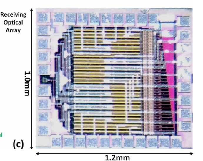 Caltech lensless camera could make our phones truly flat