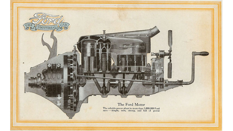 Устройства форда. Ford model t engine. Двигатель Ford t 1917. Двигатель Форд т 1908. Ford model t трансмиссия.