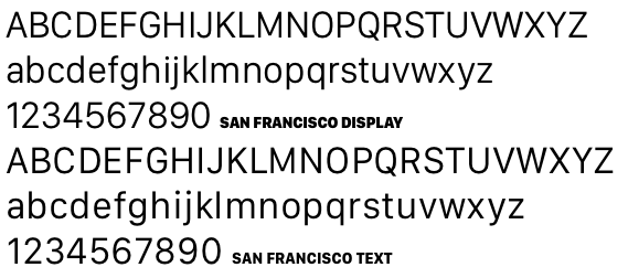 Шрифт sf pro text. Шрифт Сан Франциско. Шрифт Apple. Шрифт SF Pro. Apple System шрифт.