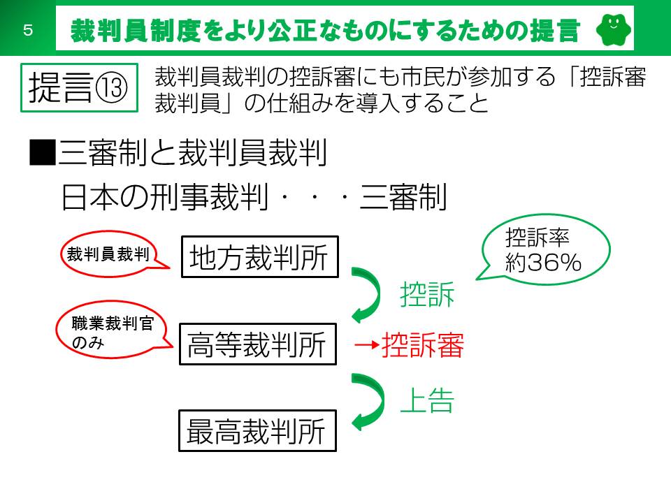 はなわ 事務所