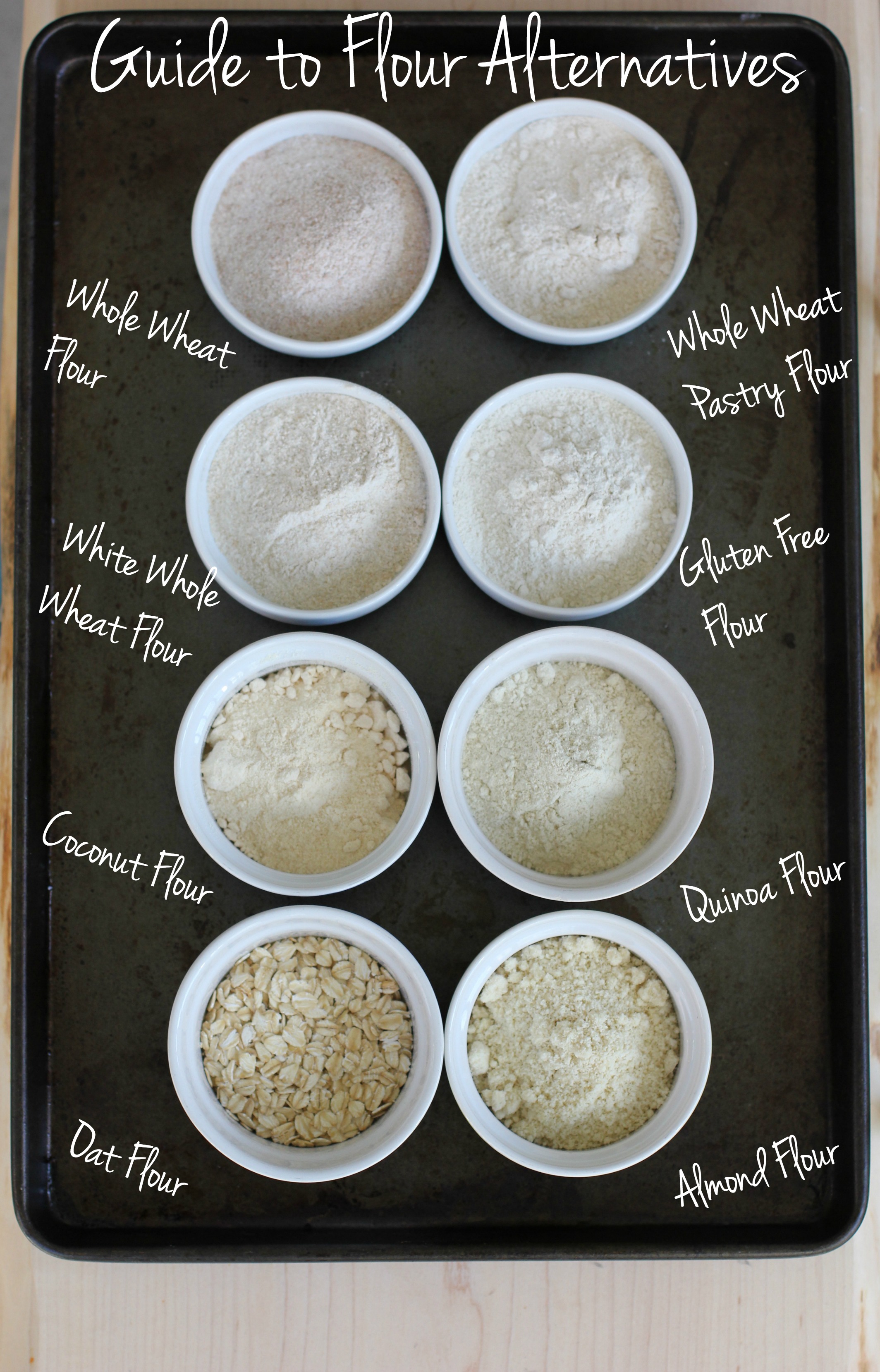 A Guide To Flour Alternatives - AOL Lifestyle