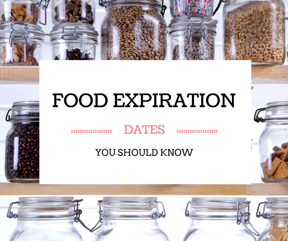 Food Expiration Dates Everyone Should Know HuffPost Australia