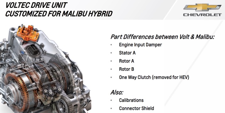 2016 Chevy Malibu Hybrid drive unit