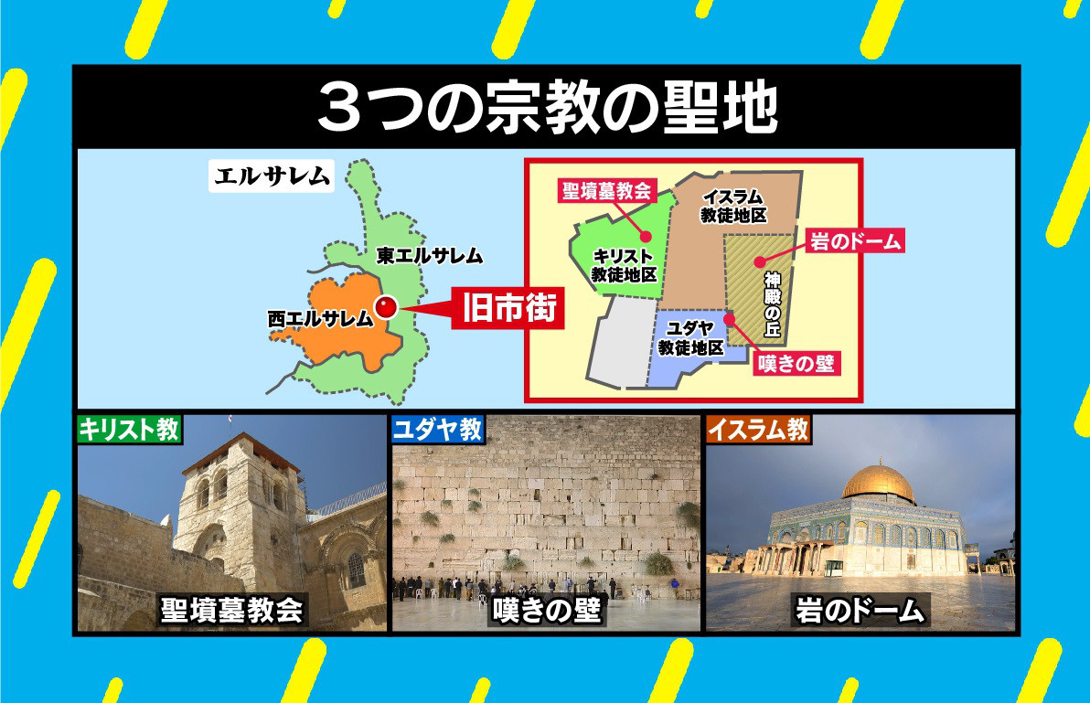 アーサー牧師が語る“3つの聖地”エルサレムの意味「トランプ大統領はパンドラの箱を開けた」 | HuffPost Japan
