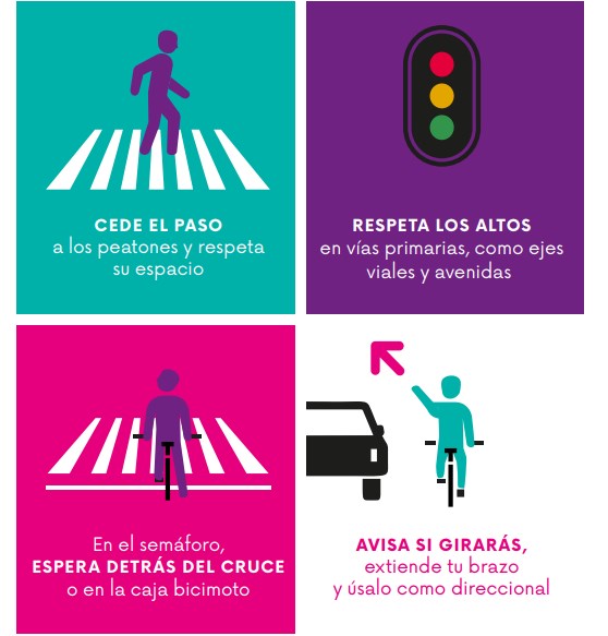 Imágenes ilustrativas en la Guía Ciclista de la CDMX