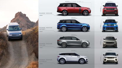 Papa Prijs Integreren What's the difference between Range Rover, Sport, Velar and Evoque? -  Autoblog