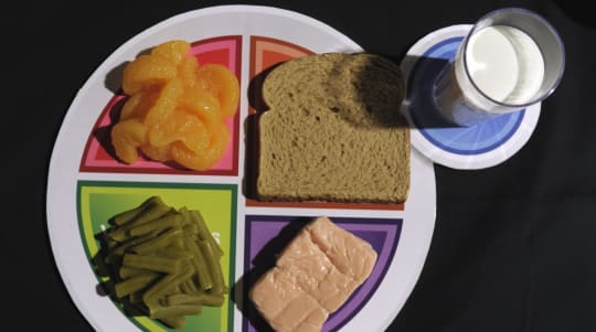 MyPlate? Few Americans know or heed U.S. nutrition guide