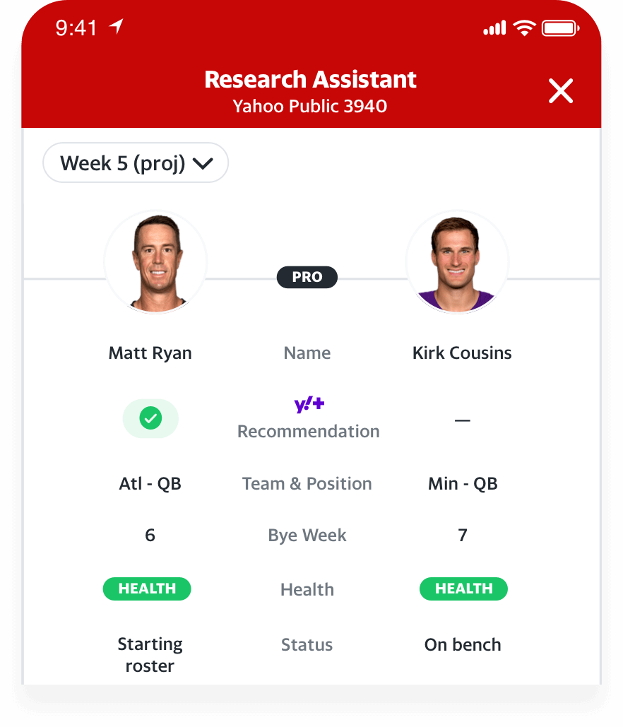 Yahoo Fantasy Plus Research Assistant 