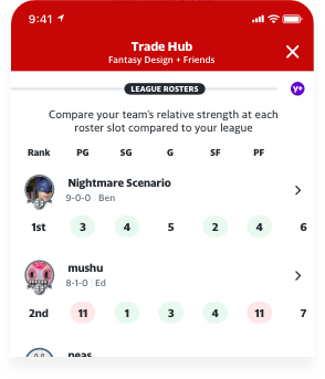 fantasy app trade hub feature