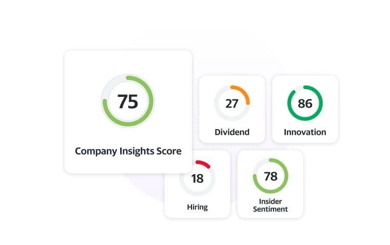 company insights chart